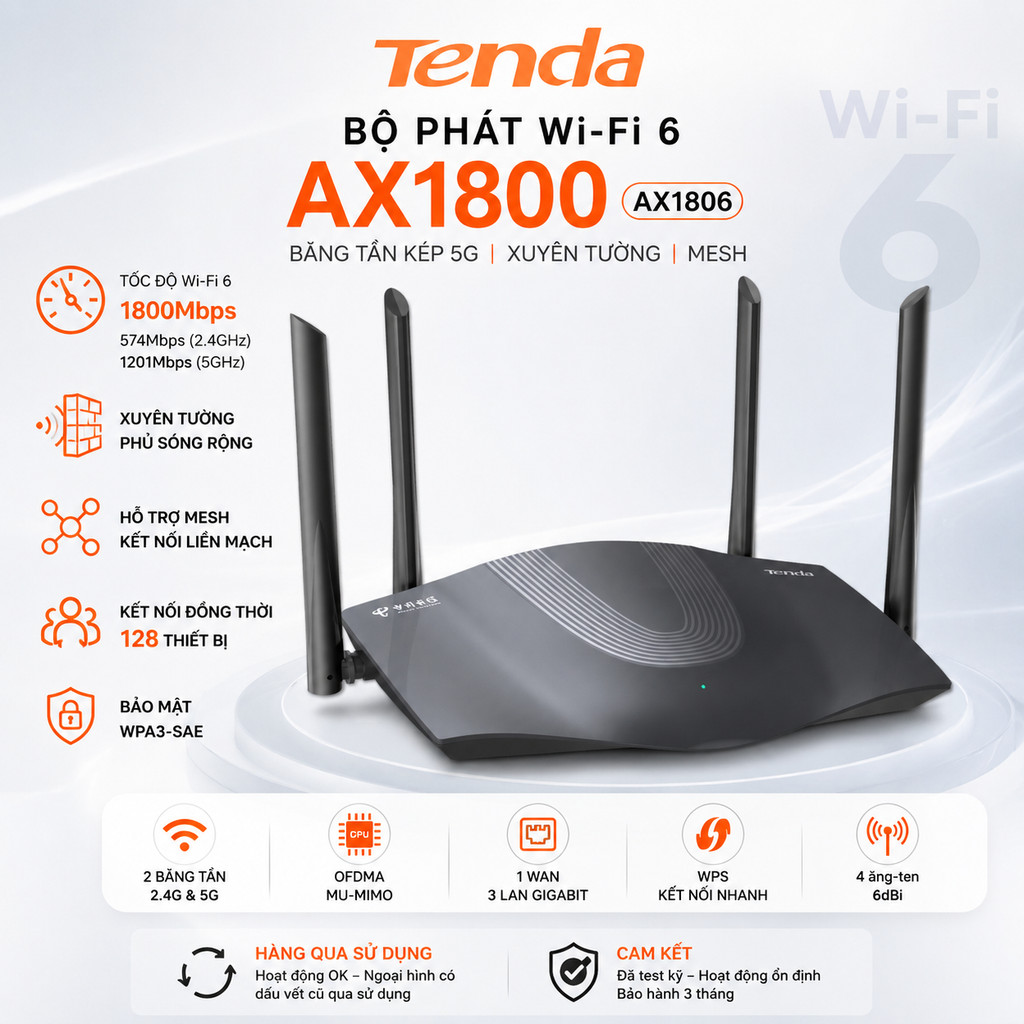 Bộ phát wifi 6  Tenda Ax1806 AX1800  Băng Tần Kép 5G Xuyên Tường Mesh  ngang tenda tx3 ax1800 qua sử