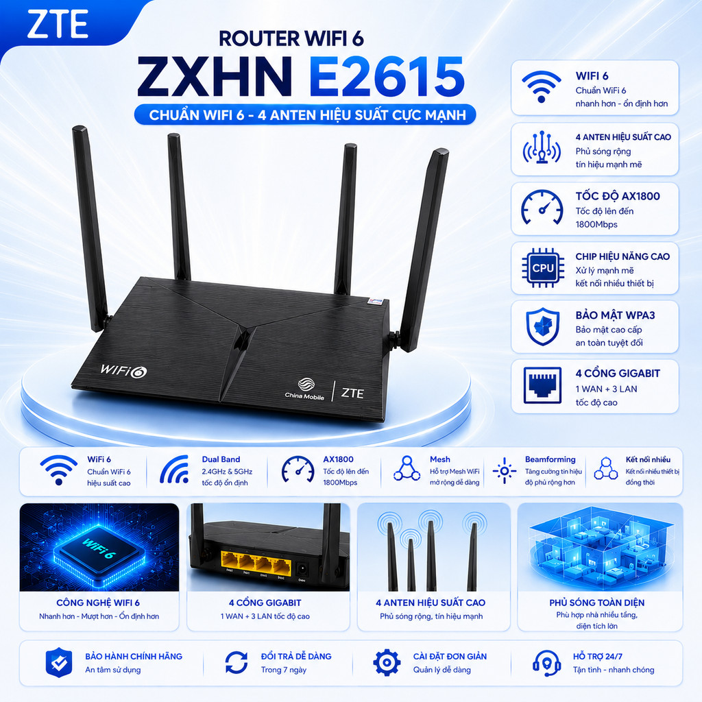 Bộ phát wifi Router wifi ZTE E2615 / E2603 / E1600 zxhn E2615,wifi 6,ax1800  ( Qua sử dụng )