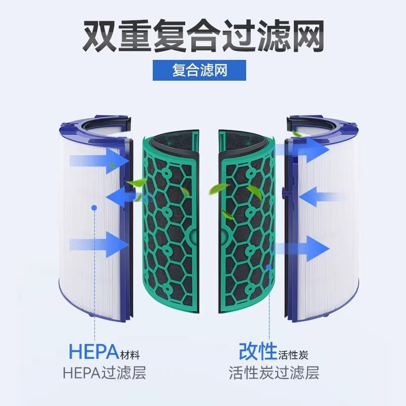 Máy lọc không khí quạt Dyson Dyson áp dụng Huixi TPHPDP040506097Lọc PH02 02TZ