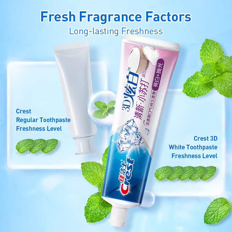 Kem đánh răng Crest 3D White Baking Soda Active Salt + Baking Soda Kem đánh răng làm trắng răng 170g