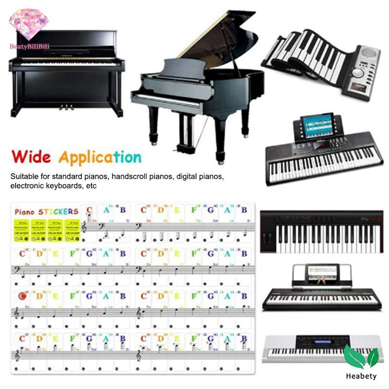 Heabety 54 / 61 / 88 Phím Đàn Piano Trong Suốt Bàn Phím Đàn Piano PVC Stier Piano Stave Mới