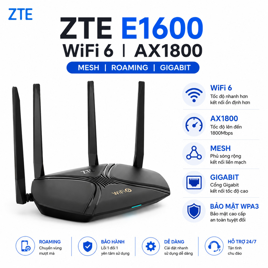 Bộ Phát WiFi ZTE E1600  WiFi MESH Xuyên Tường Chuẩn WiFi 6 AX1800 đã qua sử dụng