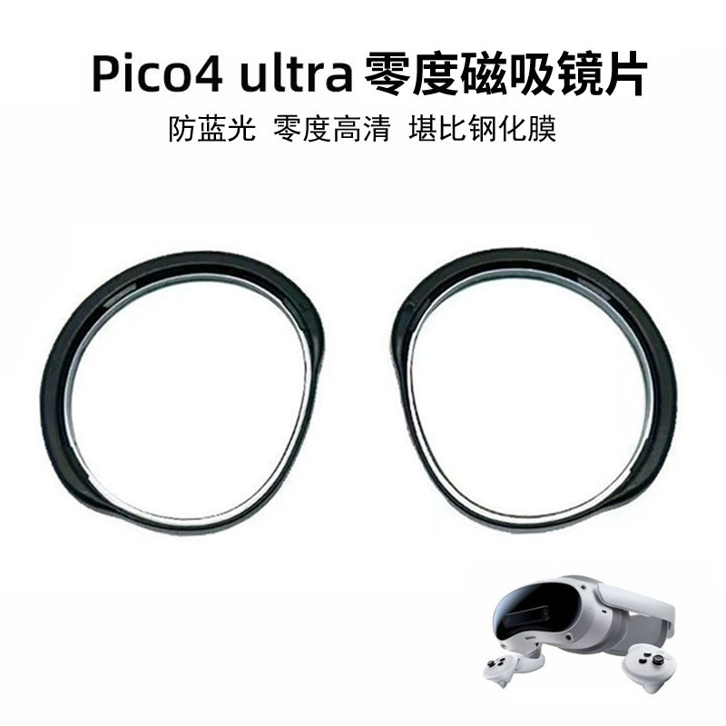 Pico4 ultra Zero Độ Ống Kính Từ Tính Chống Bụi Chống Trầy Xước Pico4 Phim Cường Lực Màn Hình Chống Á