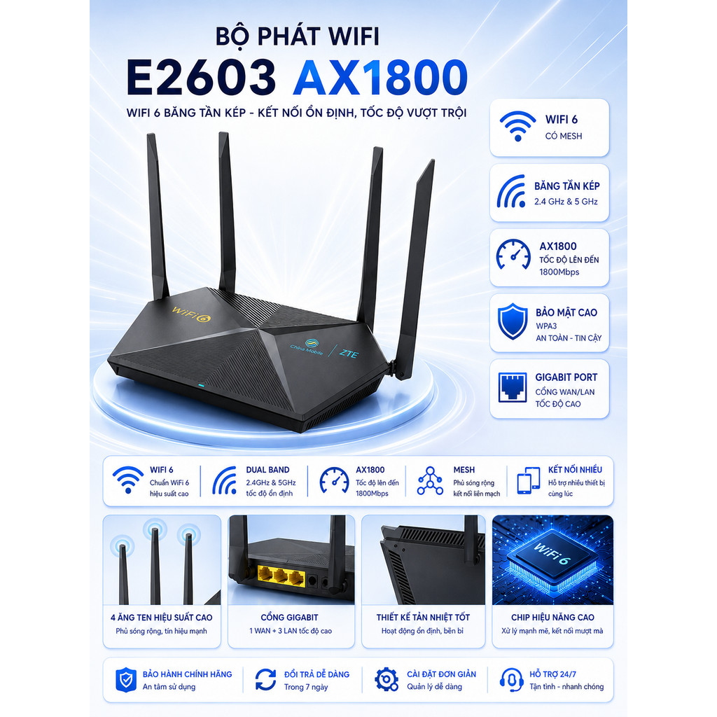 Bộ Phát WiFi 6 China Mobile  E1600 E2615 / E2603 WIFI 6 AX1800  RG MA2862  Dr5264 ax1800 Hàng Cũ - 2