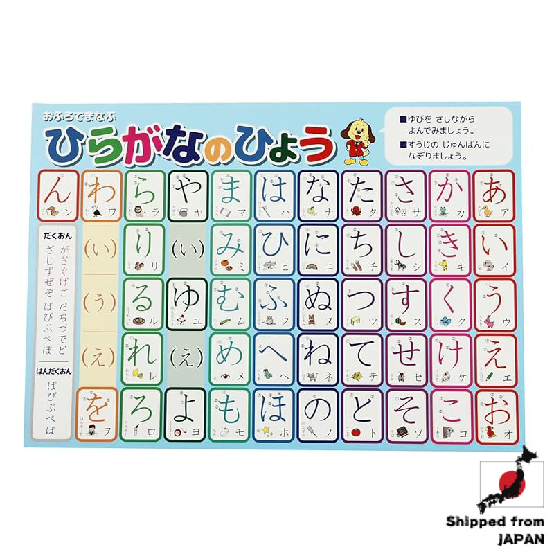 A3 Size Waterproof Learning Poster - Japanese Numbers & Katakana for Bath Time