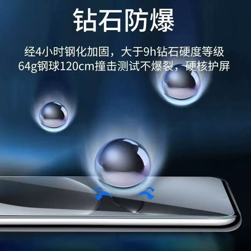 Phim bảo vệ XIAOMI 14 Phim bảo vệ HD Phim chống cháy nổ toàn màn hình Chống ánh sáng xanh XIAOMI Phi