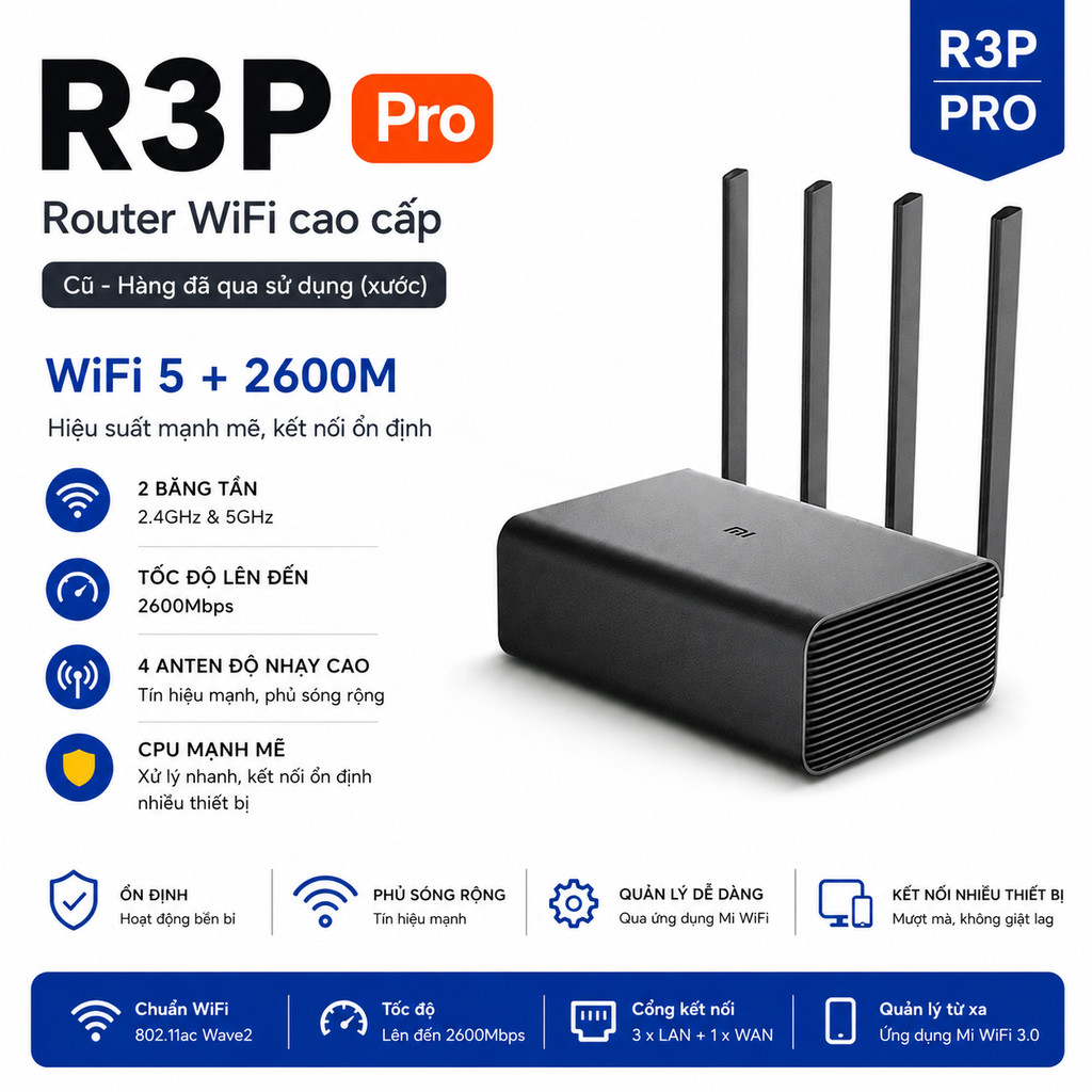 Bộ phát wifi 🆇🅸🅰🅾🅼🅸 Pro R3P xuyên tường cực khủng hàng cũ xước