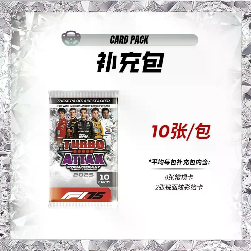 2025 Topps TurboAtax F1 Hamilton Star Carusell Rider Card f1 Rider Card