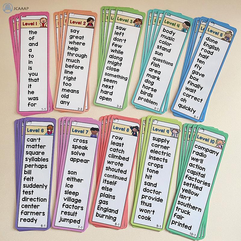 [JCAAAP] Thẻ Flash 1000 từ nhìn thấy, Thẻ Flash danh sách từ, Danh sách từ tần số cao, Tài liệu giản