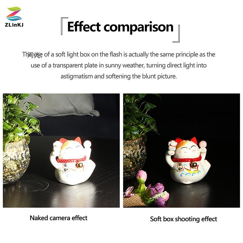 ZLinKJ Photo Flash Diffuser Dome Bounce Cho V1 TT600 V850II V860III TT600 / 520 / 685 / 850 / 860 Fl