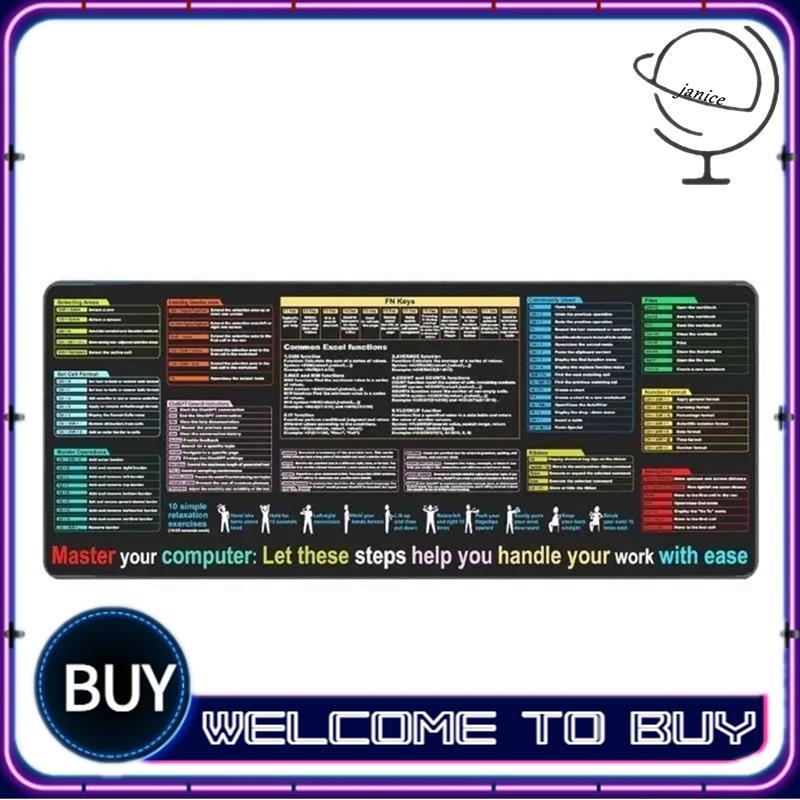 Bàn di chuột cắt ngắn tiếng Anh để lập trình với Trình chỉnh sửa văn bản Excel, Thảm chống trượt, 30
