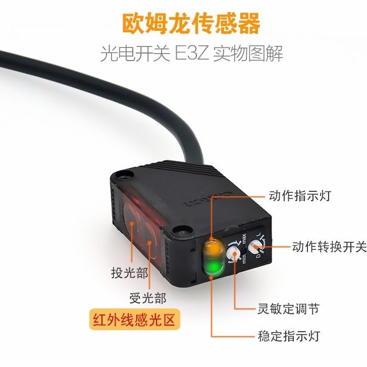 Om Optoelectronics Switch E3Z-D61 E3Z-D62 R61 E3Z-T61 E3Z-T61A Hồng Ngoại