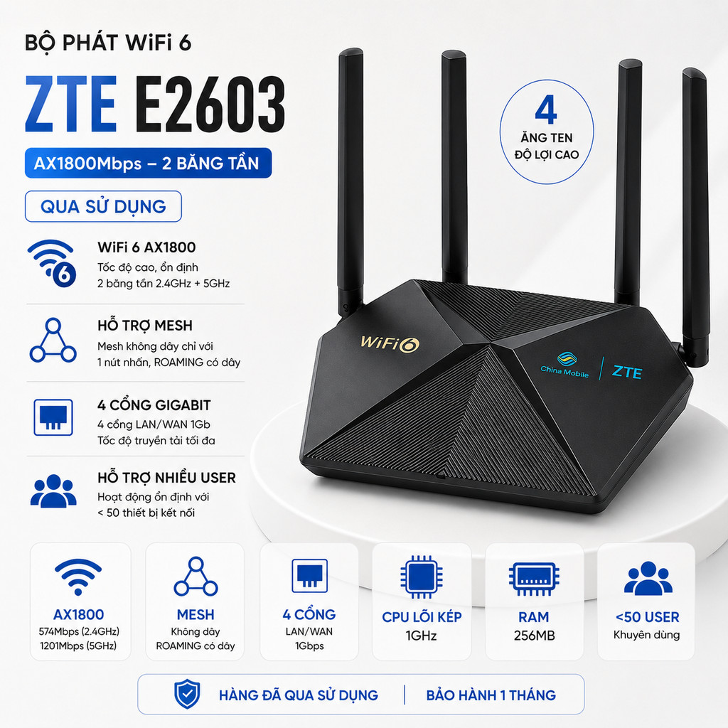 Bộ Phát Wifi6 ZTE E2615 / E2603 / E1600 E2603 chuẩn  ( Qua sử dụng )