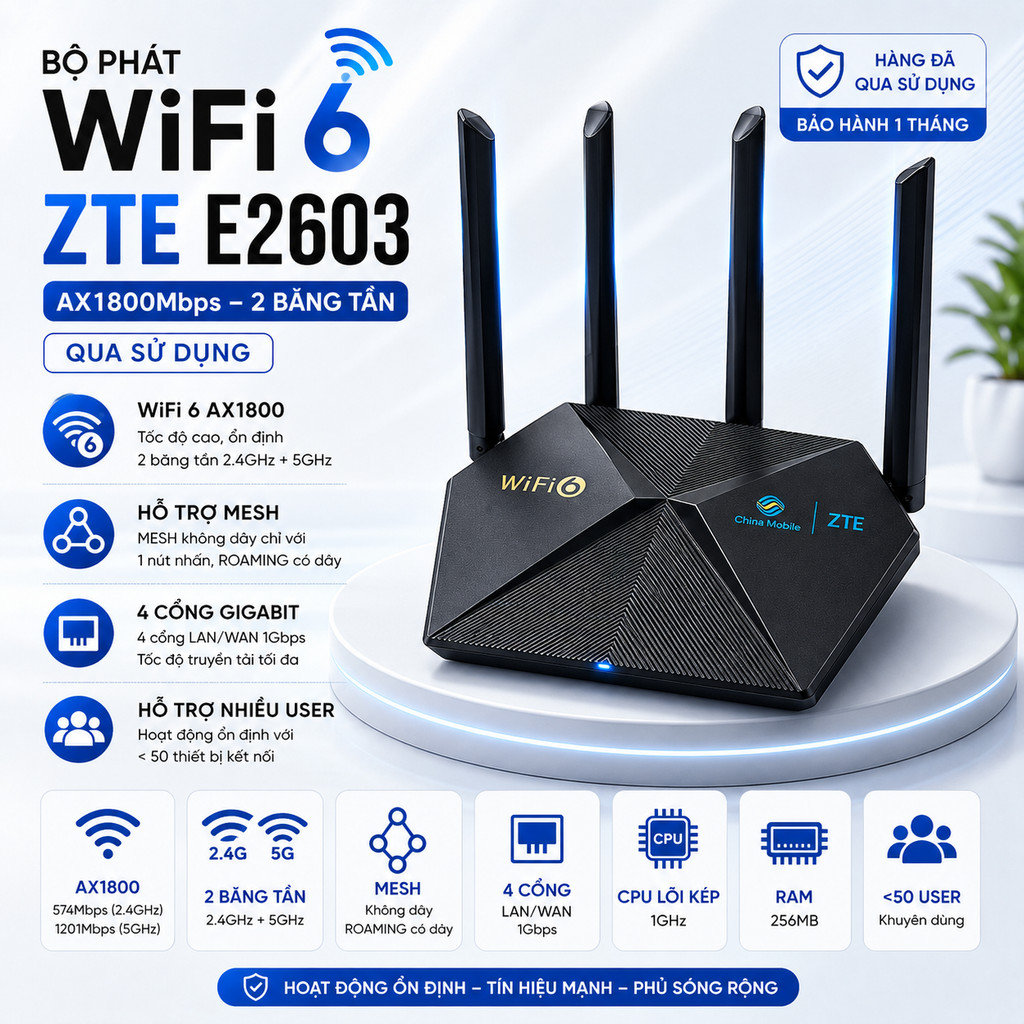 Bộ Phát Wifi6 ZTE E2615 / E2603 / E1600 E2603 chuẩn Ax1800Mbps   2 băng tần ( Qua sử dụng )