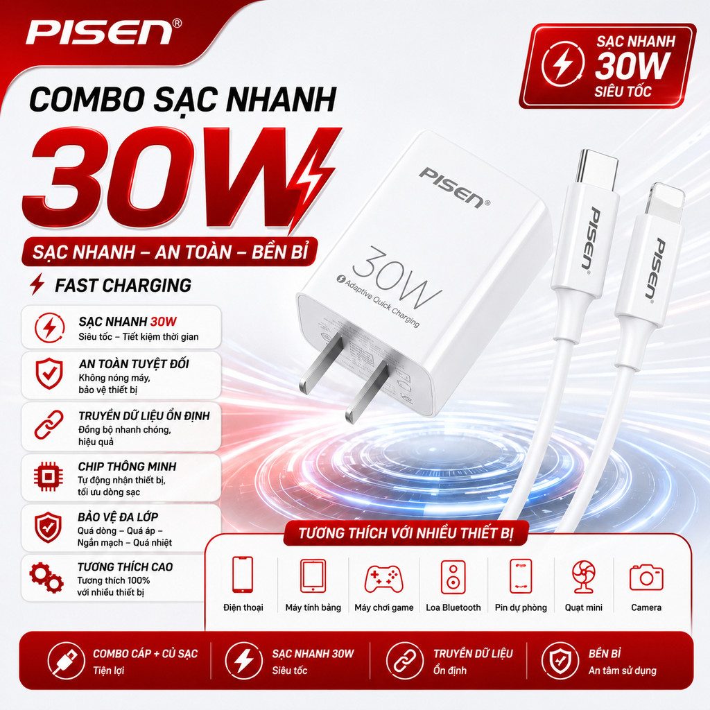 [ Pisen 30W / 20W ] Bộ sạc / Củ Sạc PISEN QUICK PD 20W / 30W  TS-C160( bán lẻ củ hoặc dây  ) - Hàng 
