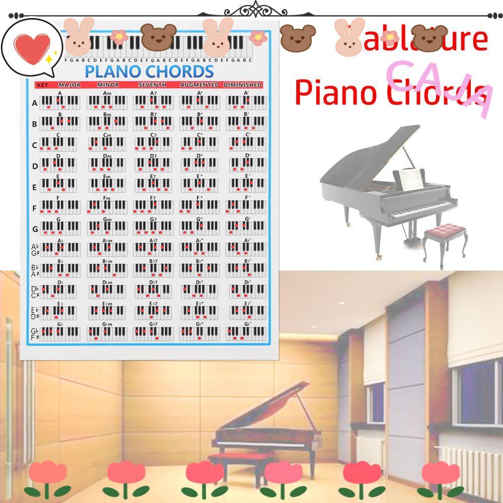 CAJA1 Tablature Piano Chords Áp Phích Lớn Cho Học Sinh 2 Kích Cỡ 88 Chìa Khóa Người Mới Bắt Đầu