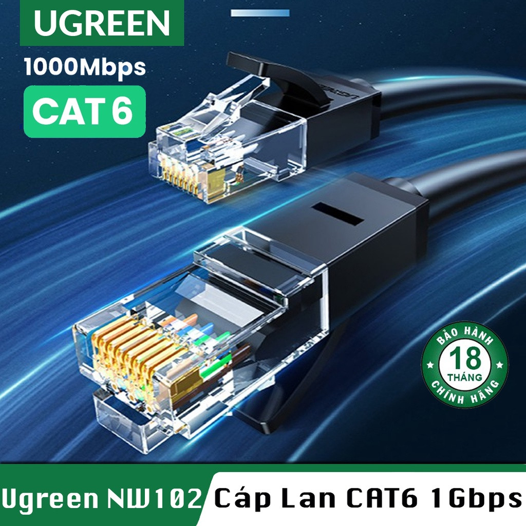 Cáp mạng RJ45 Cat6 Ugreen NW102 60545 20158 20159 20160 20161 20162 (Lan 1000Mbps) Cao Cấp