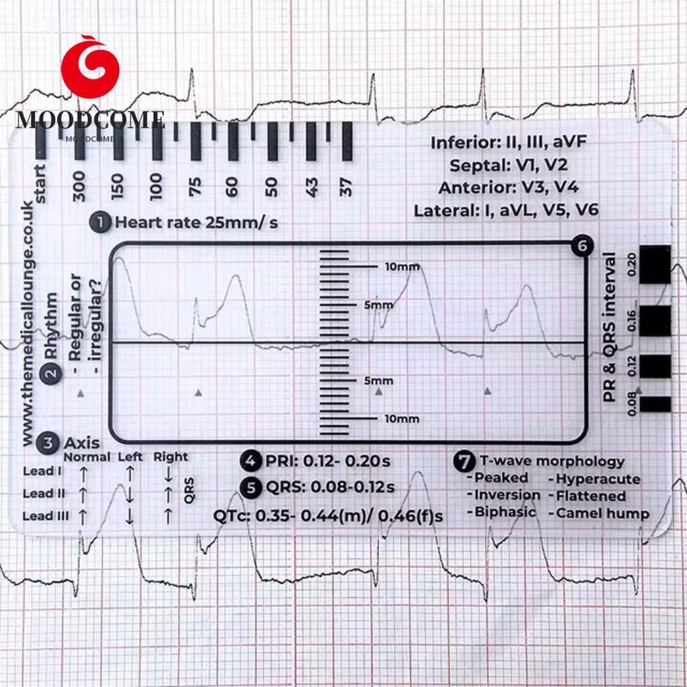 MOODCOME ECG Thẻ thước 7 bước, Hướng dẫn tham khảo Ecg / Ekg bỏ túi di động, Đo công cụ khẩn cấp với