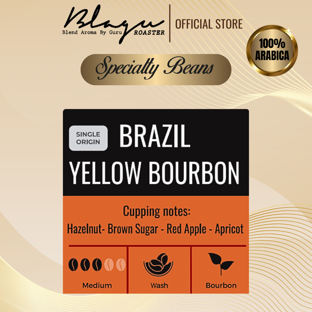 Cà Phê Đặc Sản Blagu - Brazil Yellow Bourbon - 100% Arabica - Medium - Túi 250gram