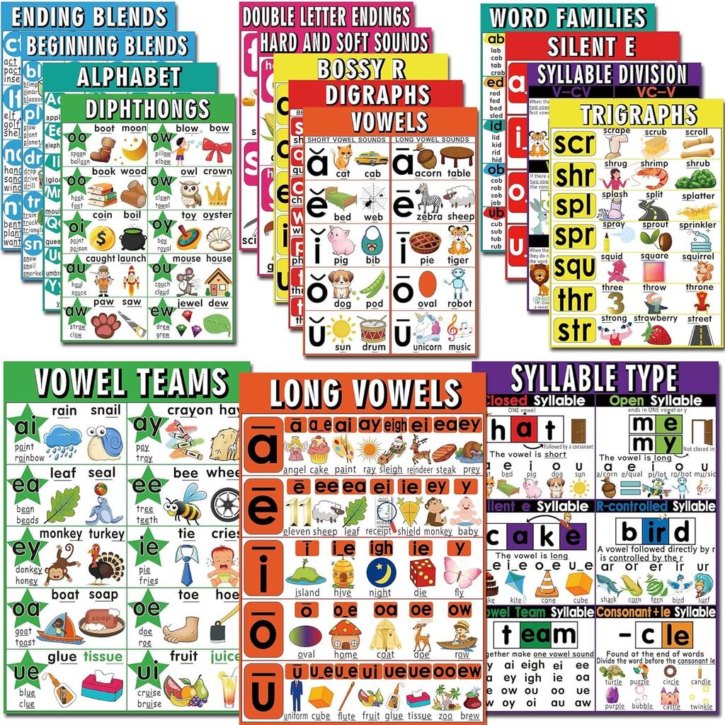 16 Poster Phonics Tiếng Anh Biểu Đồ Nghệ Thuật Ngôn Ngữ Cho Trẻ Em Tập Đi Học Vowels Poster, Phonics