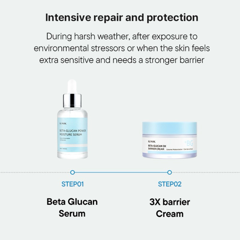 IUNIK Beta-Glucan Power Moisture Serum 50ml