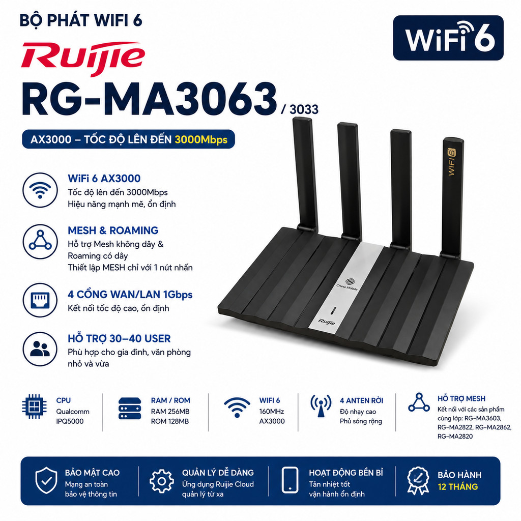 Router WIFI6 Ruijie RG-MA3063 MA3063 ZTE E1630 E2615 / E2603 / E1600 -TPlink WMA302 WTA301 WTC181 RA