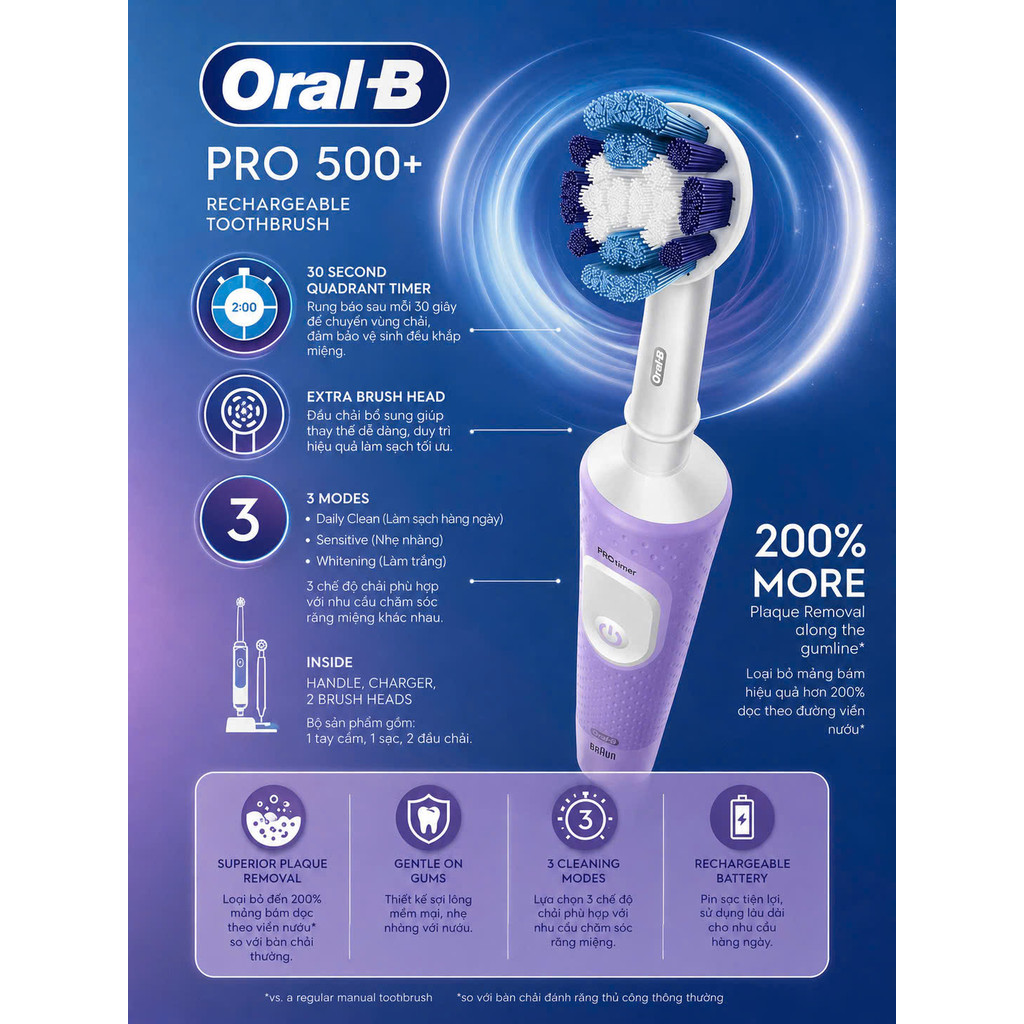 Bàn Chải Đánh Răng Điện Oral-B PRO 500+ Dòng Cao Cấp (Tặng Kèm 2 Đầu Bàn Chải)