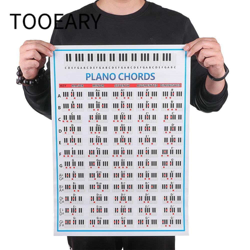 CÔNG CỤ Tablature Piano Chords Trẻ Em Quà Tặng Poster Dành Cho Học Sinh Hợp Âm Biểu Đồ 88 Chìa Khóa 