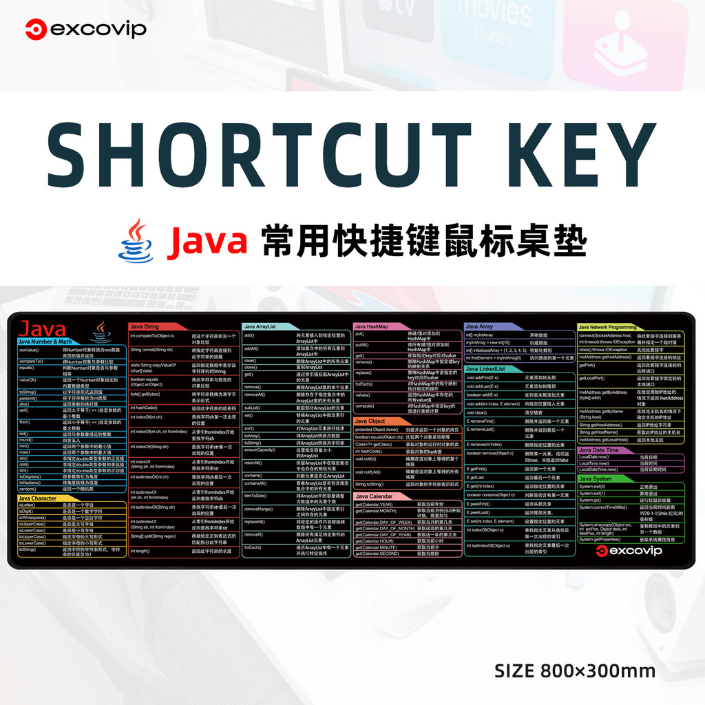 Miếng Lót Chuột Phím Phím Ngắn Chức Năng Chương Trình Thuật Toán python Lập Trình vim Ngôn Ngữ Văn P