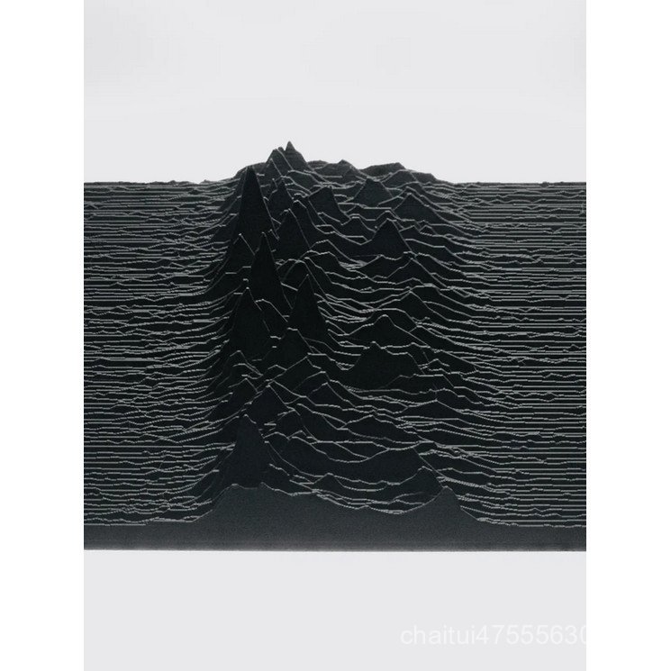 【 ❈ ❈ ❈ ✲ 】 D ❈ ❈ Joy Division | Niềm vui không xác định