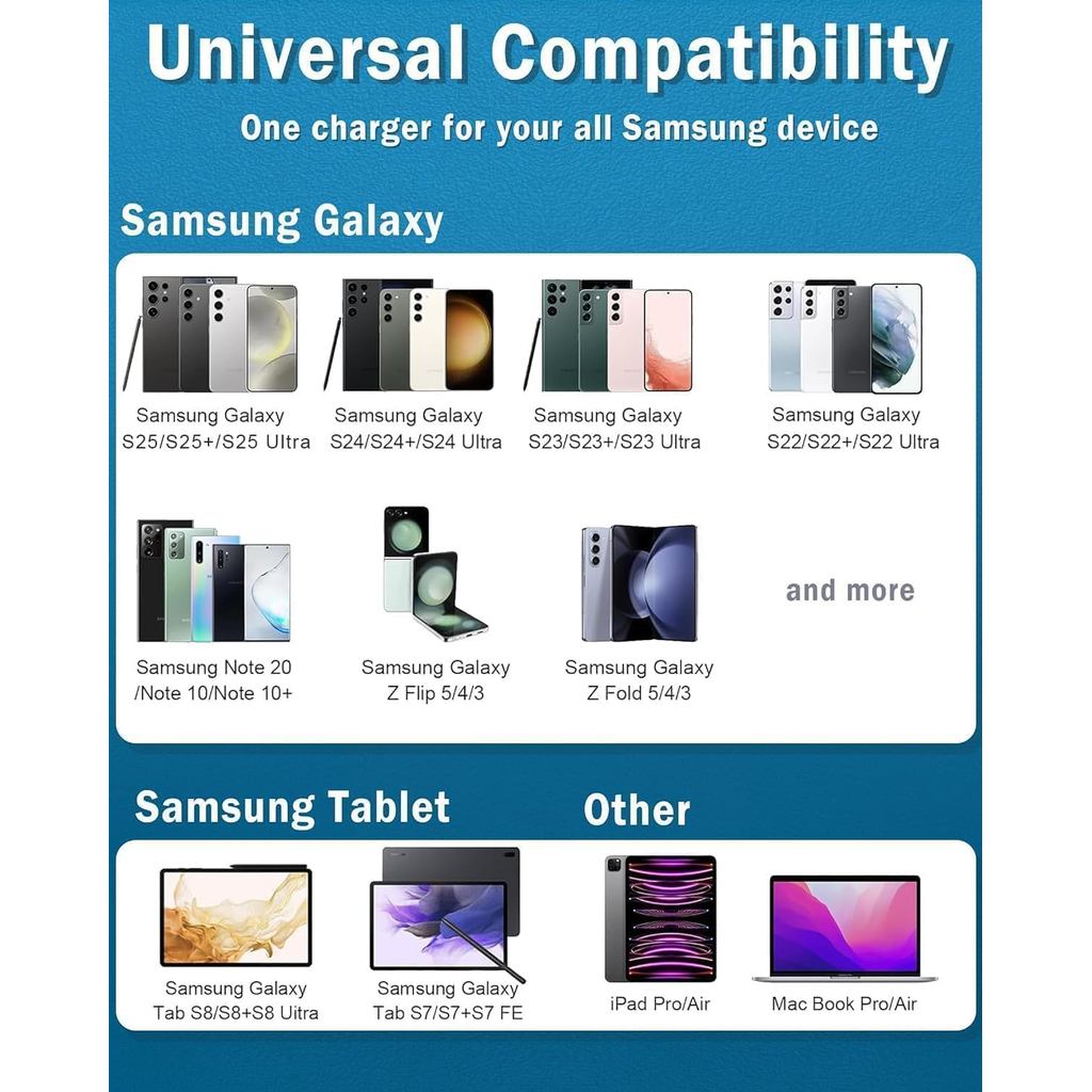 Khối sạc tường siêu nhanh 45W USB C 2.0 Tương thích với Samsung S25 Ultra / S25 + / S25 / S24 Ultra 
