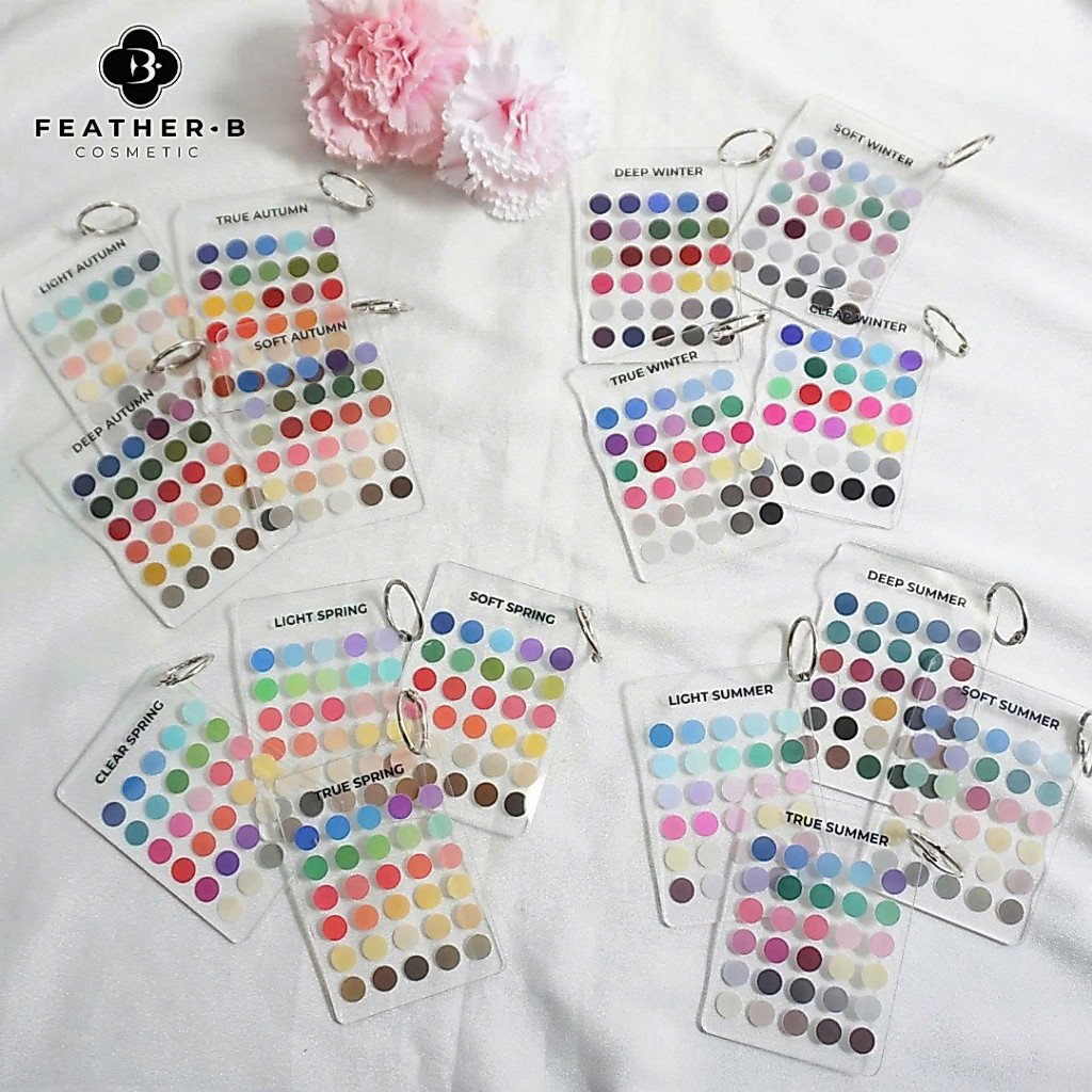 PERSONAL COLOR RESULT CARD – 16 SEASONS ANALYSIS
