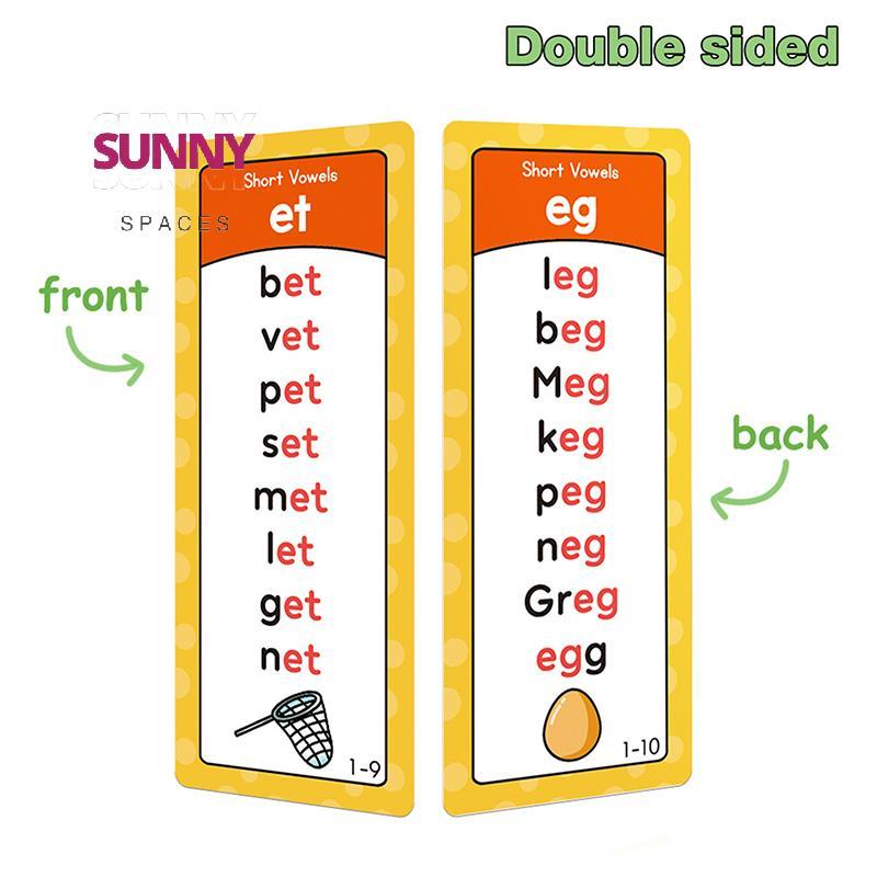 [Sunny Spaces] Danh sách từ ngữ Phonics, Danh sách cột từ ngữ âm 117 nhóm, Dụng cụ giảng dạy xây dựn
