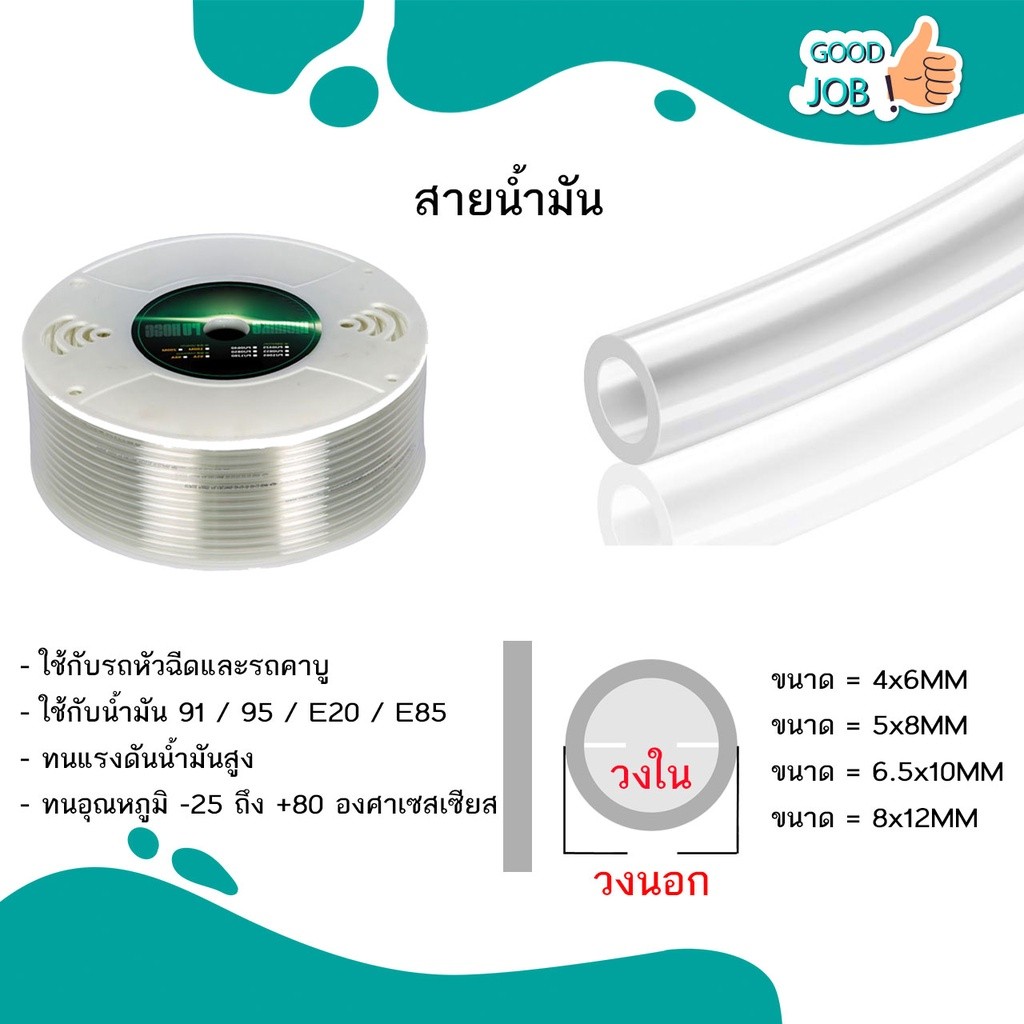 Dây chống dầu Xăng / Gasohol / Nitrethane (91 / 95 / E10 / E20 / E85) Kích thước 4x6 5x8 6.5x10 8x12