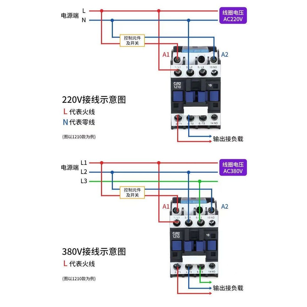 CJX2-1210 1810 2510 3210 6511 9511 Bộ tiếp xúc AC ba pha 380V