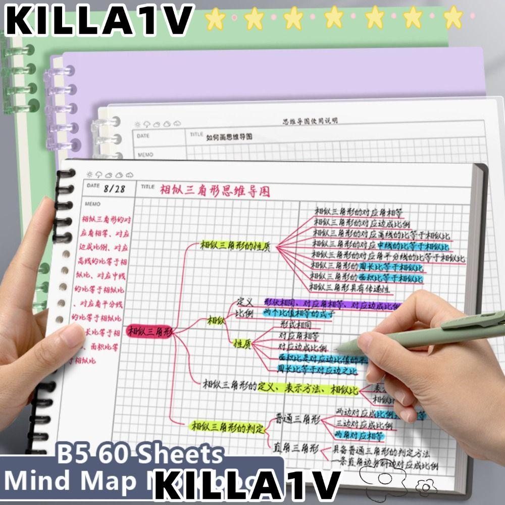 Sổ tay tâm trí KILLA1V, Sổ nhật ký lá rời Notepad rời, Quà tặng Notepad B5 có thể tháo rời B5 có thể