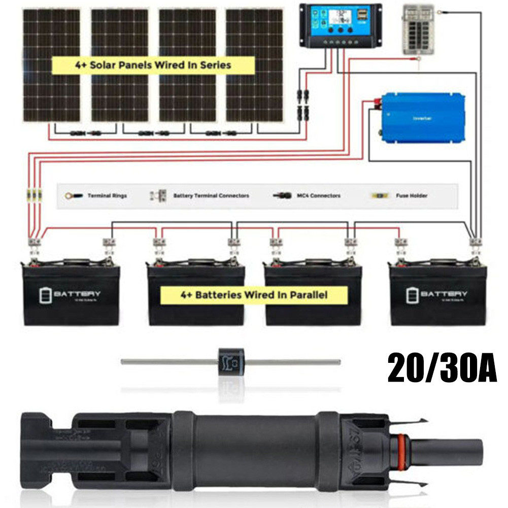 [NISO]Fuse Holder 1000VDC Black Diode Fuse Holder And Fuse Injection Molding Durable