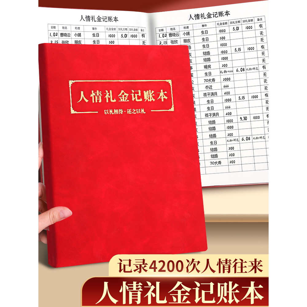 Sách Quà Tặng Tình Yêu Dày Da pu Chi Tiết Thu Nhập Sách Chi Tiết