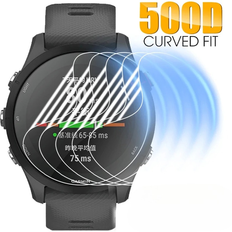 Dành Cho Garmin Vivomove Trend Sport Venu 6 5 4 4S 3 3S 2S 2 Plus Âm Nhạc 45mm 41mm Phim Hydrogel Bả