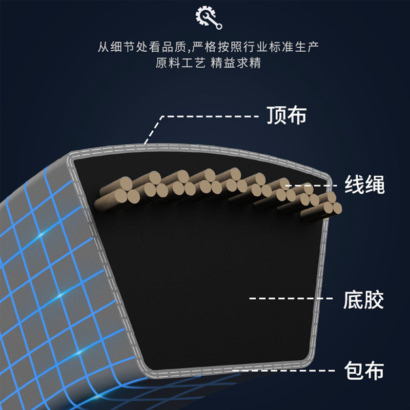 V-Belt B Loại B660-B3000 Máy Nén Khí V-Belt D Loại Dây Truyền Động Công Nghiệp Loại C 5.27 XXER
