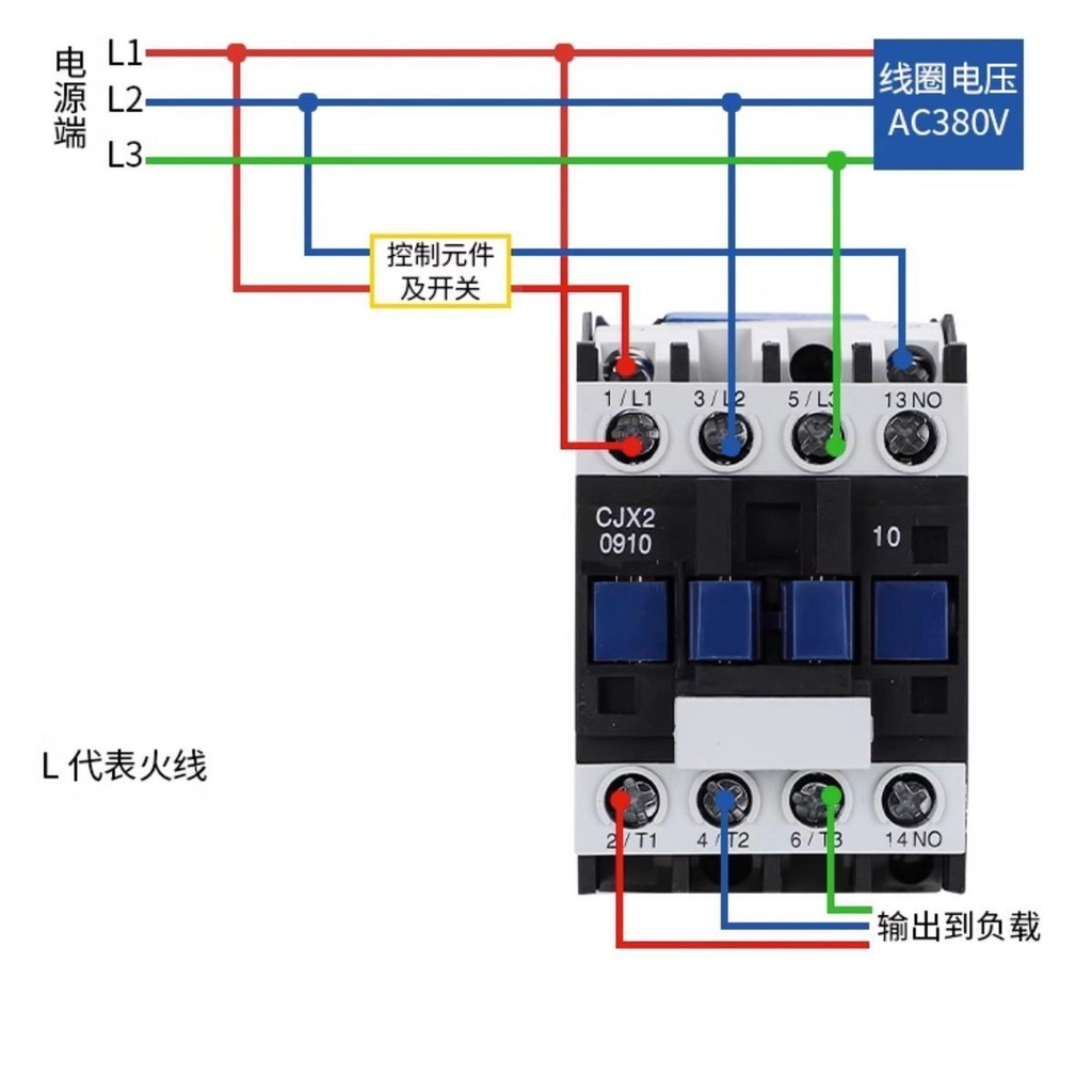 Bộ tiếp điểm AC CJX2-1210 1810 2510 3210 6511 9511 Ba pha 380v