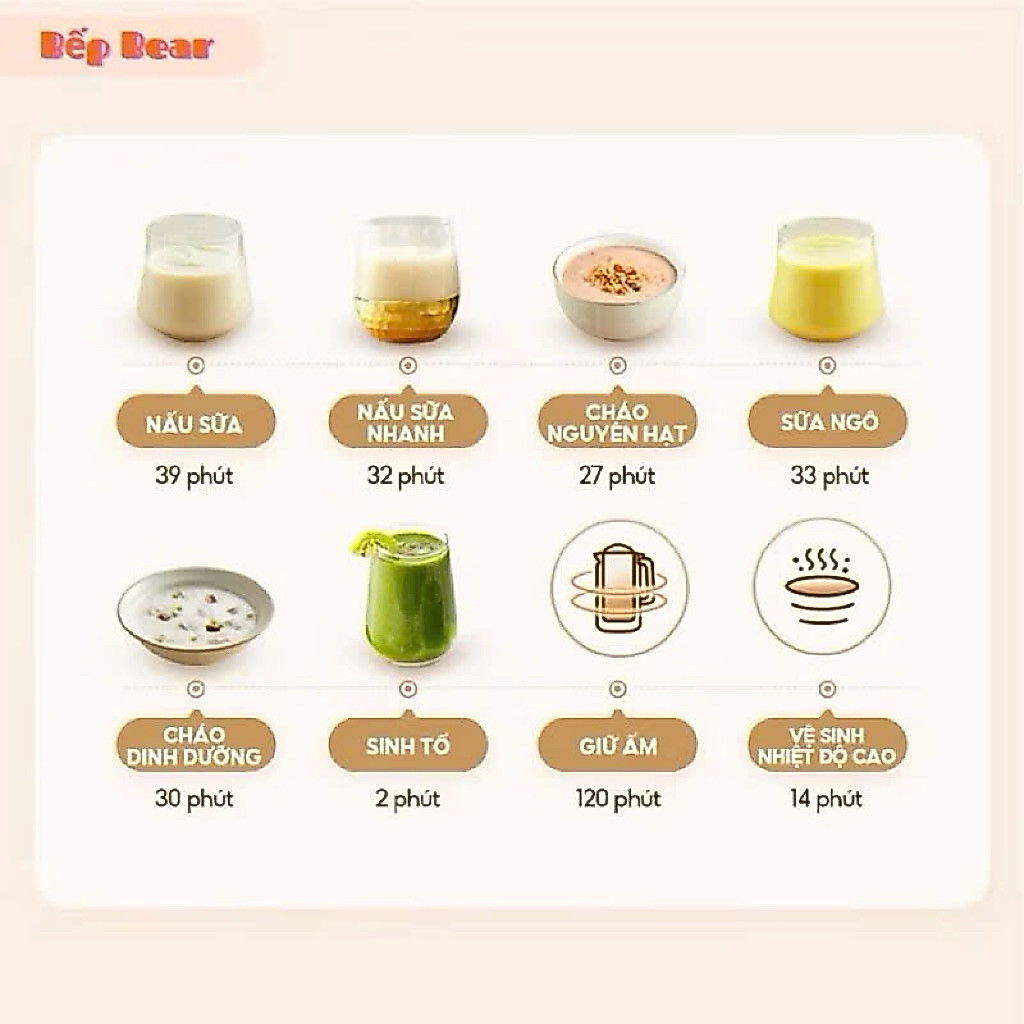 Máy làm sữa hạt Bear DJJ-D06W5