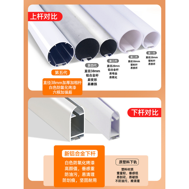 P66D Rèm Nhà Bếp Không Đục Lỗ Phòng Tắm Windows Chống Thấm Nước Chống Dầu Che Nắng Chặn Rèm Cuộn Nân