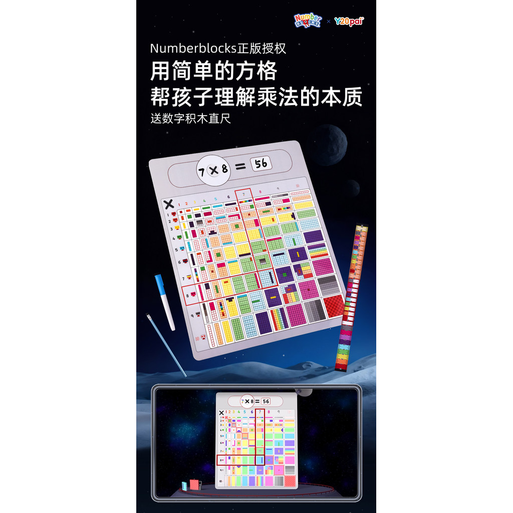 Numberblocks Numberblocks Công thức nhân Bàn trẻ em Toán học Khai sáng Đồ chơi