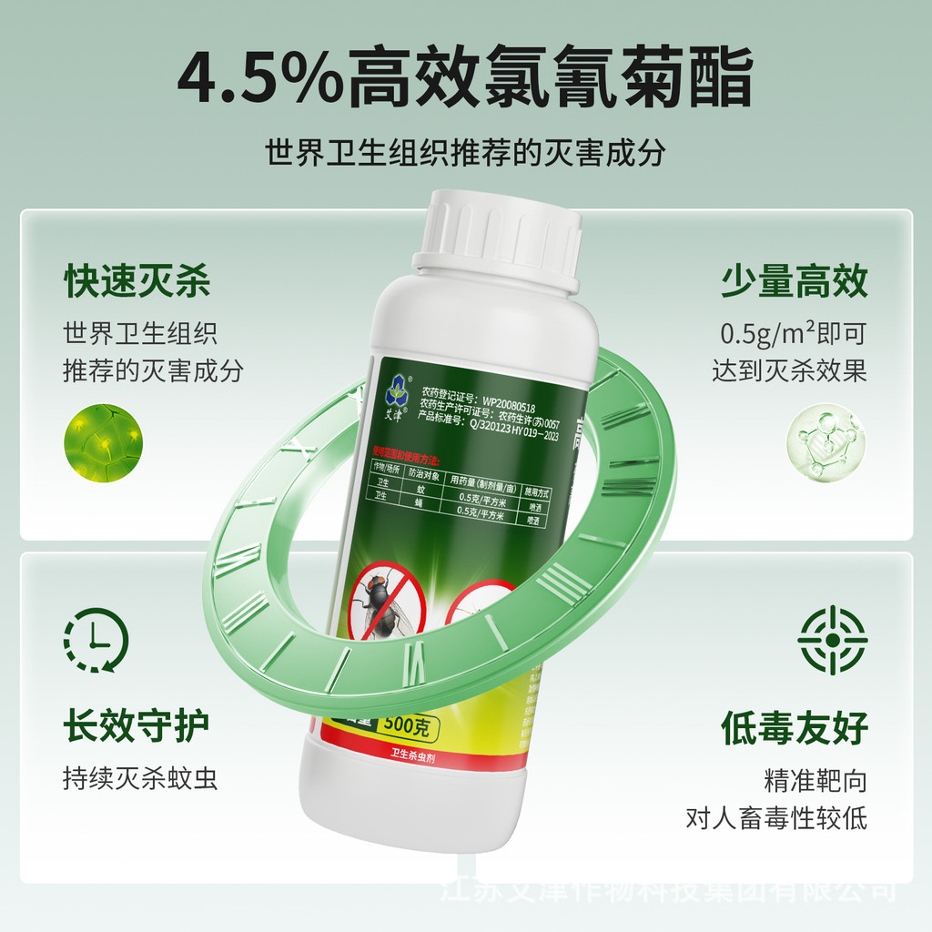 Hàng sẵn có Giao hàng nhanh Thuốc diệt muỗi Aijin Hiệu quả cao Cyanocymethanol Clorua Máy ruồi diện 