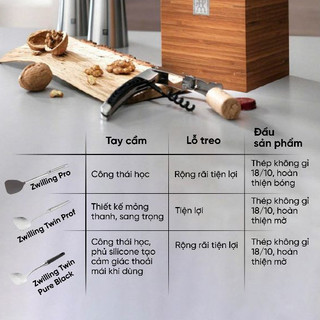 Muỗng Múc Mì Zwilling Twin Prof
