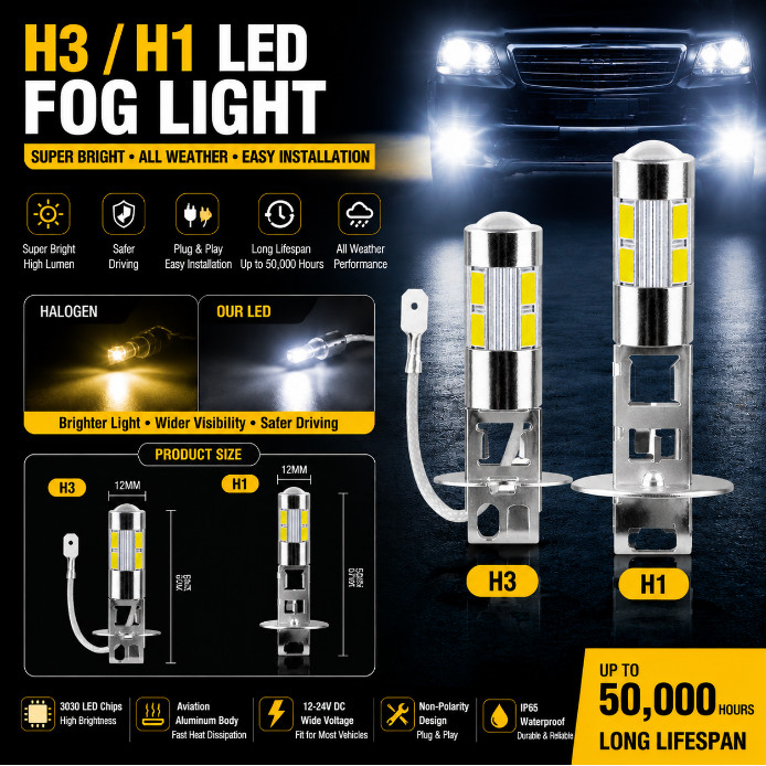 1 chiếc đèn led ô tô Đèn led sương mù công suất cao - H3 H1 5630 smd Bóng đèn led ô tô ô tô ô tô Ngu
