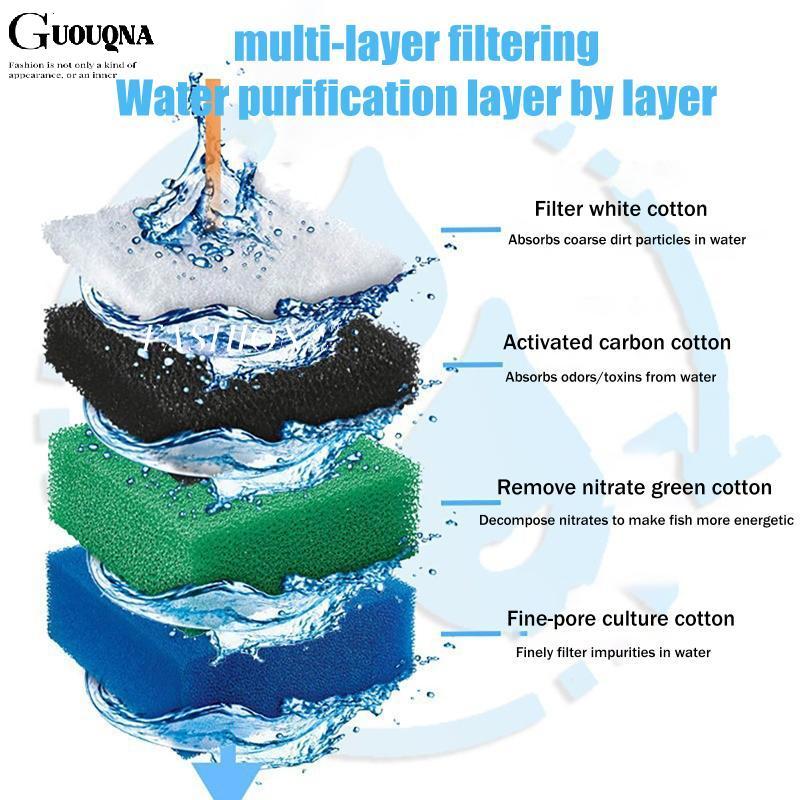 GUOUQNA Juwel Bioflow Bộ lọc bể cá Miếng bông 5 Pa Giải pháp lọc đáng tin cậy để bảo trì bể cá gia đ