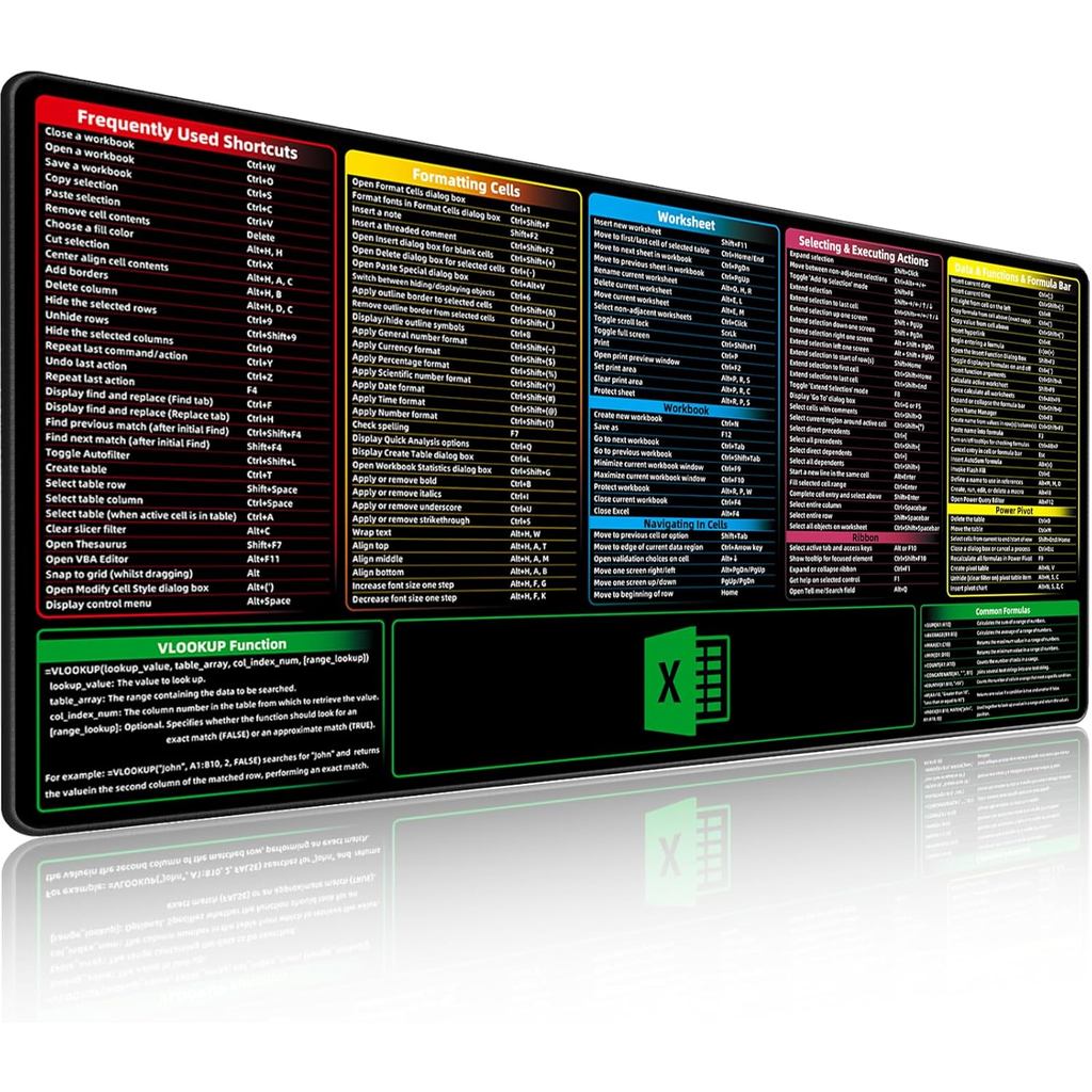 Tấm lót chuột tắt Excel, Tấm lót bàn Excel cỡ lớn mở rộng (35.4x15.7x0.12in), Bàn di chuột chơi game