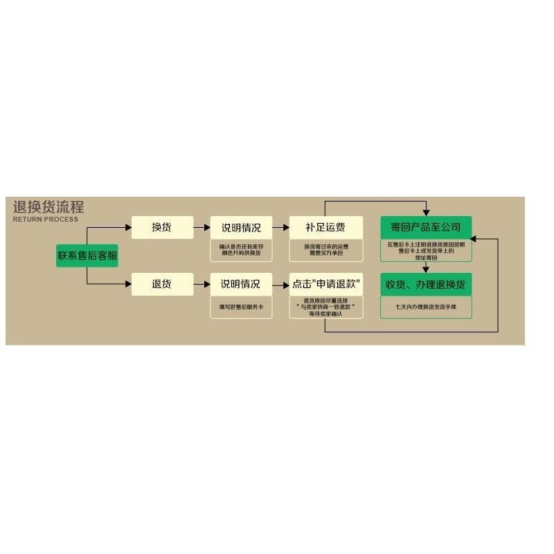 Rơle nhiệt Silver Point JR36-20 JR36-63 JR36-160 22A 63A 160A